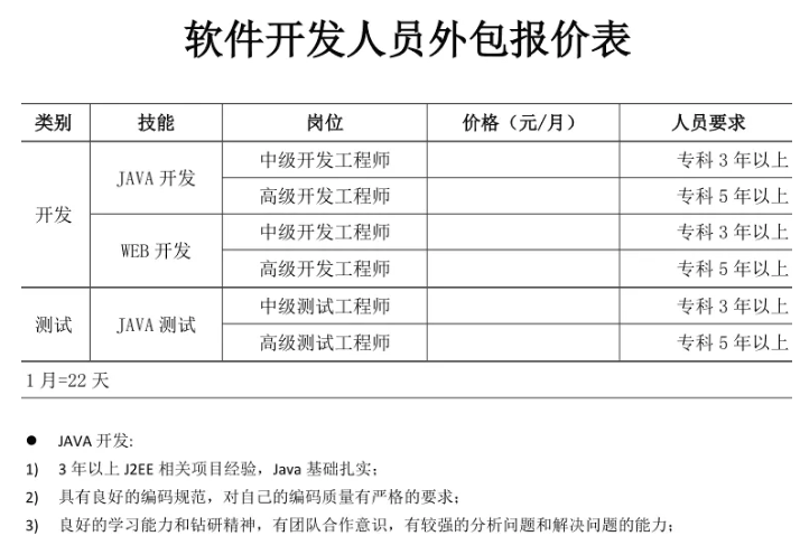 系统定制：企业数字化转型的新航标